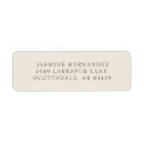 Search for fonts return address labels Basic