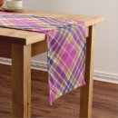 Search for blue gold table runners Tartan