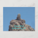 Search for thumb postcards Finger