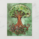 Search for yggdrasil postcards Tree