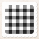 Search for blank coasters Modern