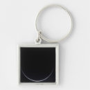 Search for illuminating key rings Photography