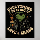 Search for love frogs posters Aesthetic