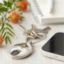 Search for fluffy key rings Sweet