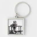 Search for invent key rings Machine