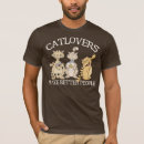 Search for catlovers tshirts Kitten