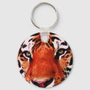 Search for eye rounded key rings For him