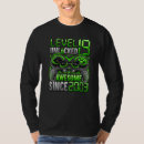 Search for level 19 clothing Awesome