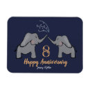 Search for 8th magnets Eight