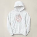 Search for anime hoodies Kawaii