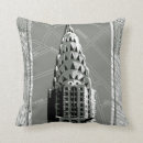 Search for cityscapes cushions Cities