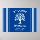 Search for family reunion posters Ancestry