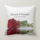 Search for red rose cushions Keepsake