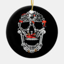 Search for wrench christmas tree decorations Garage