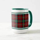 Search for boyd mugs Plaid
