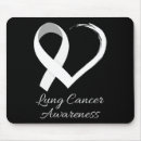 Search for november mouse mats Cancer