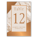 Search for marble table cards Number