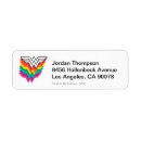 Search for dc return address labels Symbol