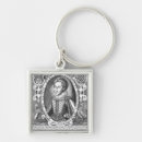 Search for moustach accessories Portrait