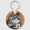 Search for customizeable key rings Cat