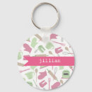 Search for whisk key rings Cooking