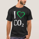 Search for co2 tshirts Global warming