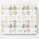 Search for neutral mouse mats Modern