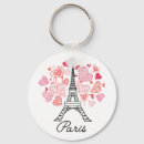 Search for love french key rings Paris france