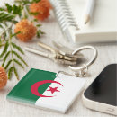 Search for world flags square key rings Country