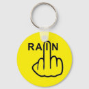 Search for raining rounded key rings Raindrops