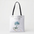 Search for growth bags Mindfulness