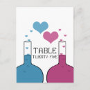 Search for flask postcards Science