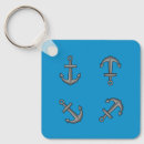 Search for set key rings Boat