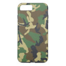 Search for army dad iphone cases Camouflage
