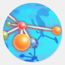 Search for atomizer stickers Health