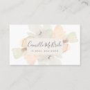 Search for floral patterns business cards Boss