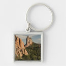 Search for colorado spring key rings Gods