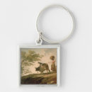 Search for c19th key rings Museum