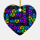 Search for pro christmas tree decorations Vote
