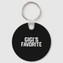 Search for gigi key rings Aesthetic