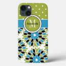 Search for dot ipad cases Polka dots