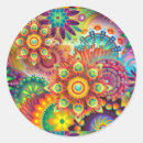 Search for techno stickers Retro