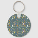 Search for lighting key rings Lights