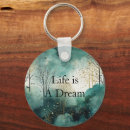 Search for xmas trees key rings Green