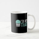 Search for cardio mugs Bodybuilding