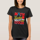 Search for back other Teacher