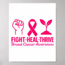 Search for nk art Breast cancer