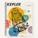 Search for science rules posters Astronomy