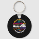 Search for college life key rings Teacher appreciation