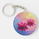 Search for water flower key rings Meditation